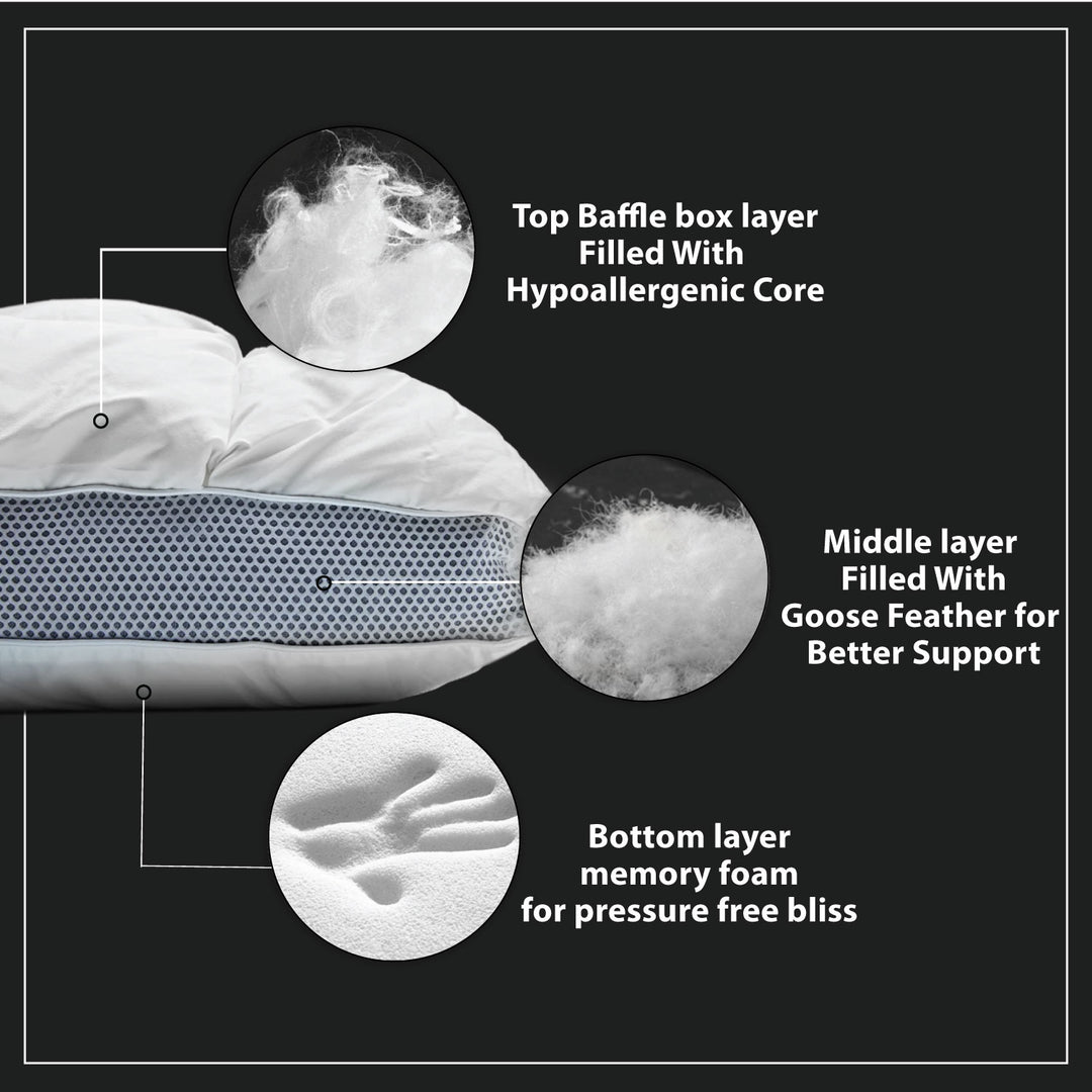 Insiniya Three Layers Puff Perfection Pillow