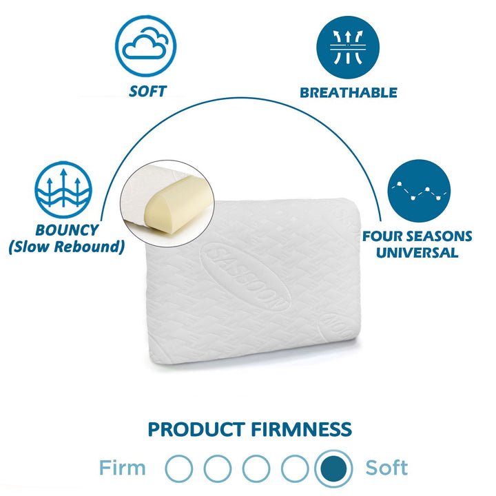 Memory foam pillow with compressed packaging. ( bouncy, soft, breathable) It alleviates chronic back, neck and shoulder pain. 