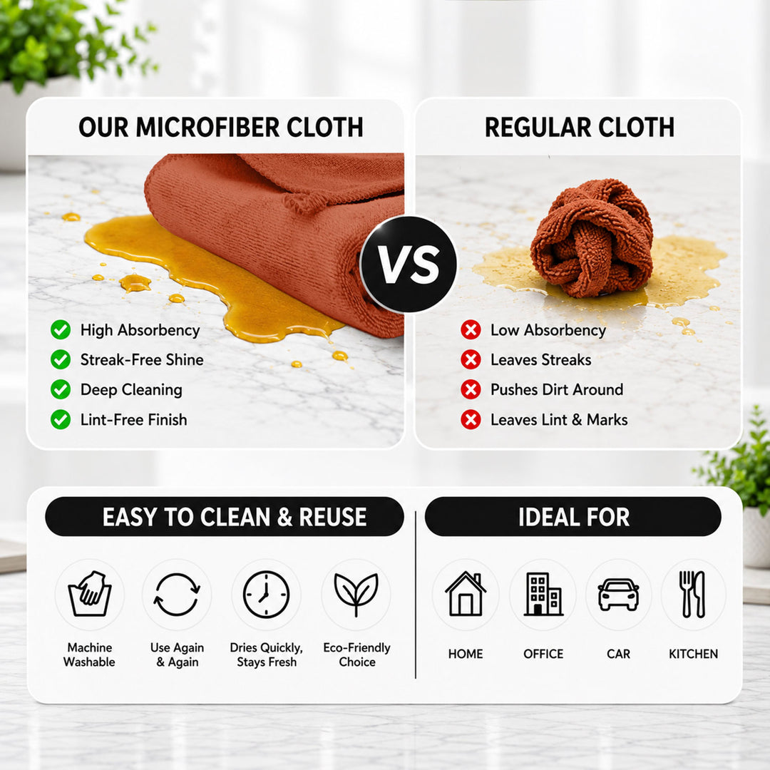 Venir Microfiber Highly Absorbent Cleaning Cloth 450GSM