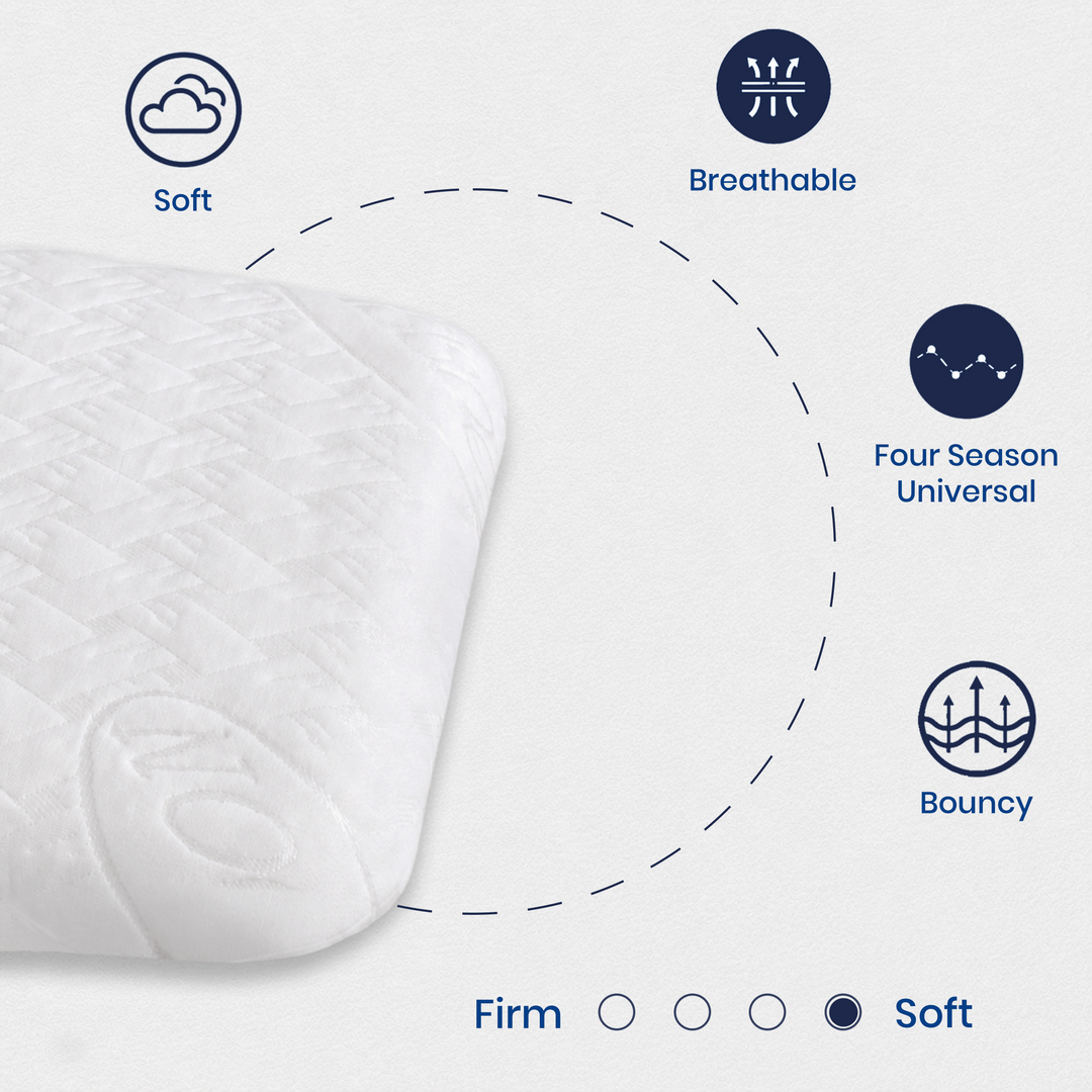 Laika Memory Foam Pillow (Compressed Packaging)