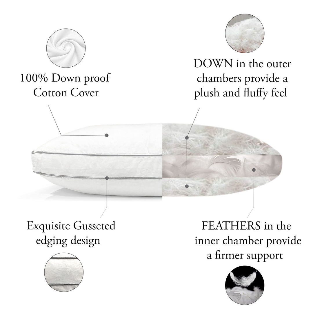 Luxury 3 Chambers down feather pillow ( 300 thread count cover, down and feather filled, tailored support, breathable and lofty ) 