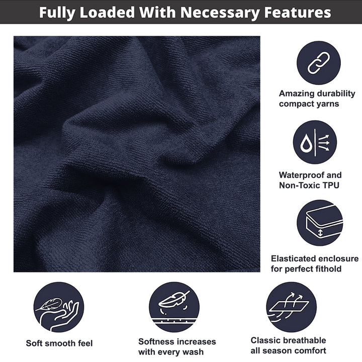 Blue Color Terry Cotton Mattress Protector (100% waterproof, Doesn't contain PVC, vinyl or phthalates, Absorbs all the natural moisture, Has TPU Film, Hypoallergenic and Antibacterial, Machine Washable, Fits mattresses up to 10 inches)