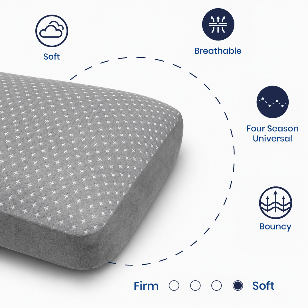 Laika Memory Foam Pillow (Compressed Packaging)