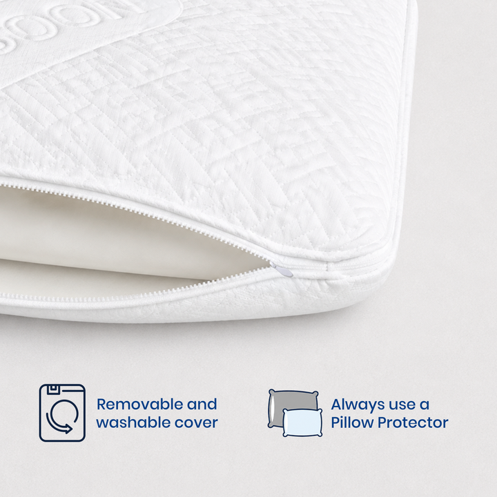 Laika Memory Foam Pillow (Compressed Packaging)