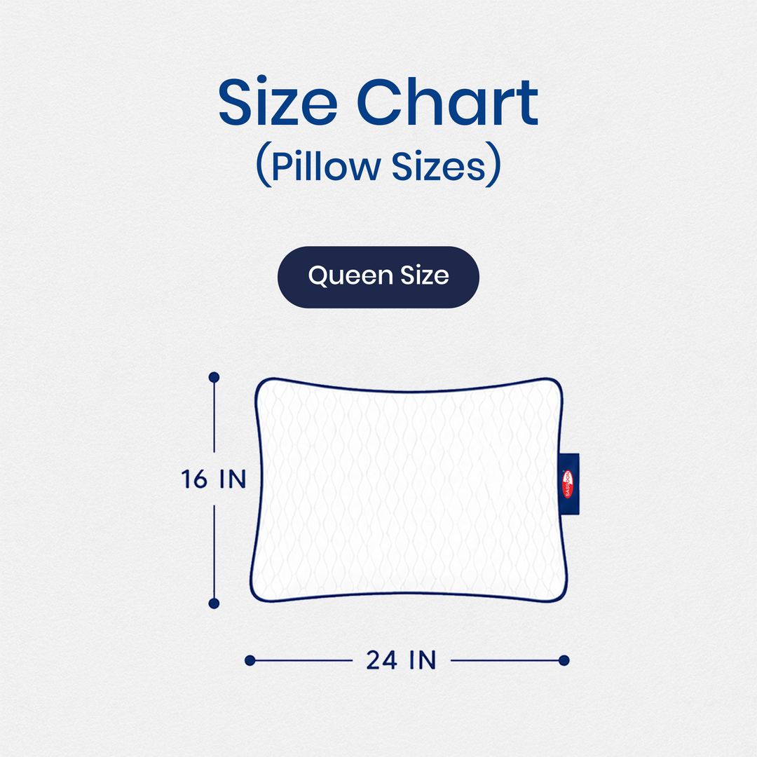 Laika Memory Foam Pillow (Compressed Packaging)