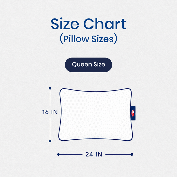 Laika Memory Foam Pillow (Compressed Packaging)
