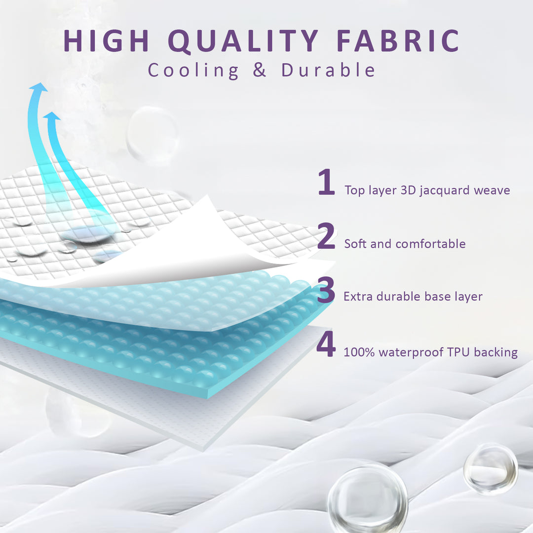 Wedelia Jacquard Weave Waterproof King Size Mattress Protector