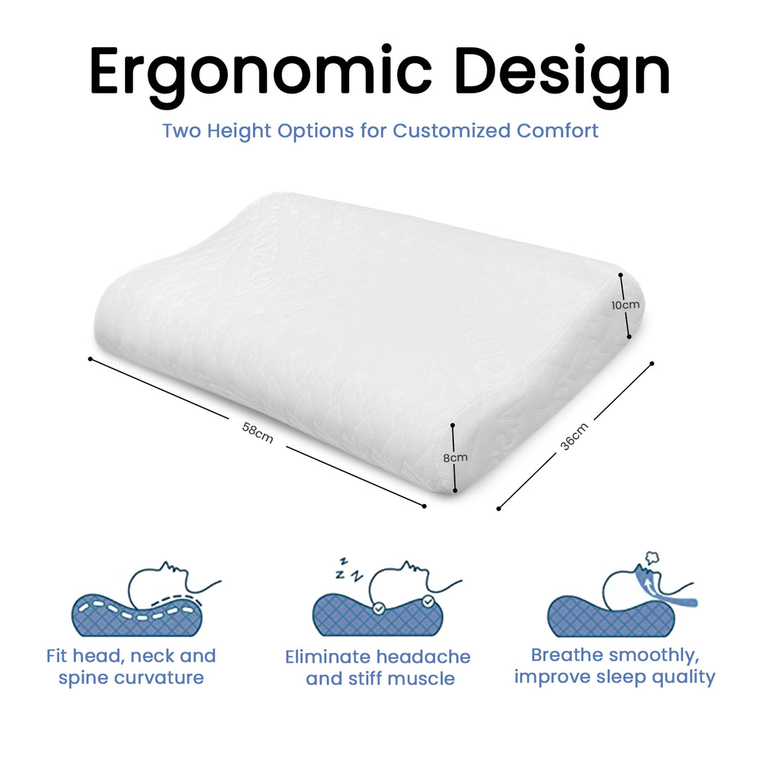 Memory Foam Contour Pillow ( wrinkle resistant, hypoallergic, breathable, ergonomic design) supports head, neck and back. relieves cervical pain. 