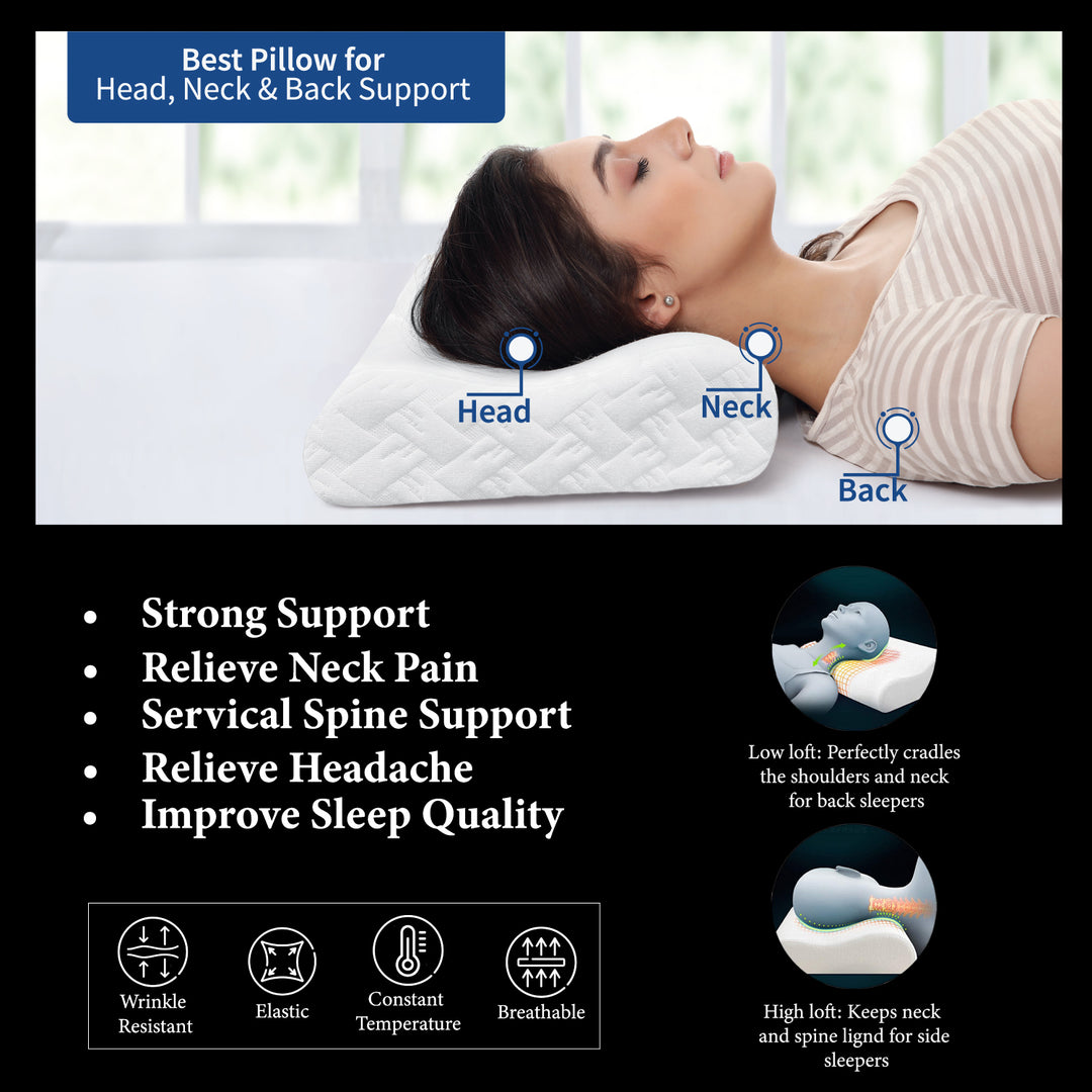 Memory Foam Contour Pillow ( wrinkle resistant, hypoallergic, breathable, ergonomic design) supports head, neck and back. relieves cervical pain. 