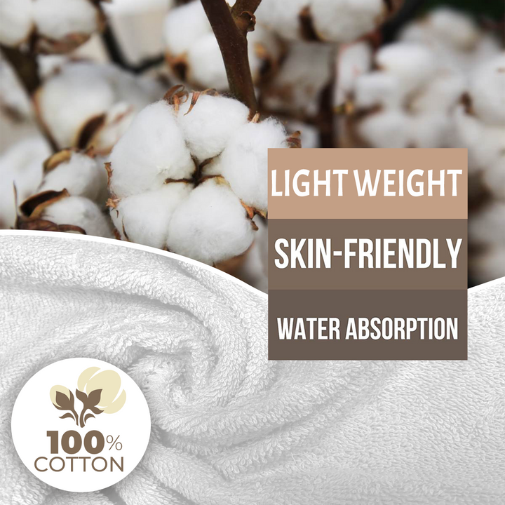 White Color 100% Cotton Bath towel with 450 GSM (100% Cotton, 450 GSM, Luxuriously soft on skin, Quick drying, Rich aesthetic, Variety of Vibrant Color, Spa-like feel, Multi-purpose uses) 